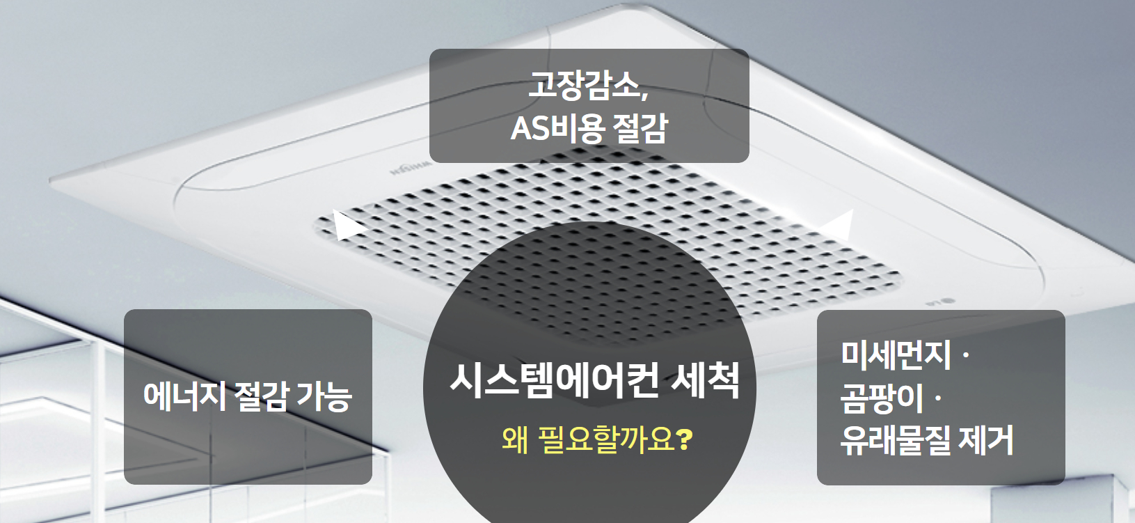 시스템에어컨 세척 왜 필요할까요